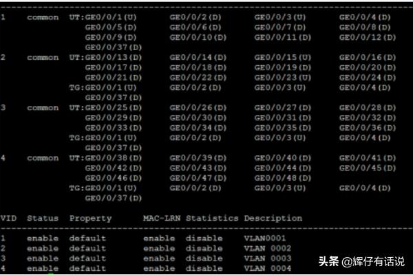 华为交换机配置VLAN和VLANif?-第6张图片-贝塔运维 华为交换机配置VLAN和VLANif?-第6张图片-贝塔运维