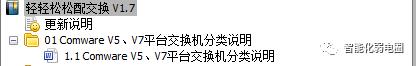 教你轻轻松松配置H3C交换机，值得下载学习-第2张图片-贝塔运维