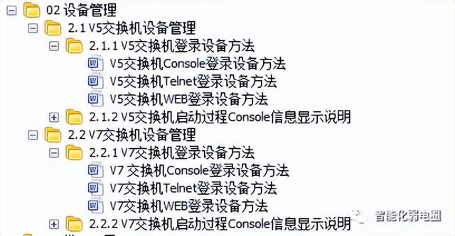 教你轻轻松松配置H3C交换机，值得下载学习-第3张图片-贝塔运维
