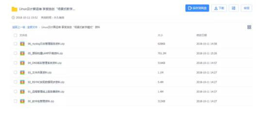 Linux运维视频教程分享-Linux运维工作场景解决方案无基础到就-第2张图片-贝塔运维 Linux运维视频教程分享-Linux运维工作场景解决方案无基础到就-第2张图片-贝塔运维