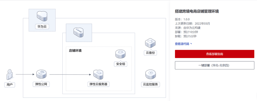 跟我一起来学弹性云服务器ECS【华为云至简致远】-第8张图片-贝塔运维 跟<strong alt=