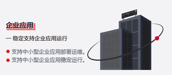 跟我一起了解云耀云服务器HECS【华为云至简致远】-第5张图片-贝塔运维 跟<strong alt=