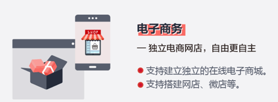 跟我一起了解云耀云服务器HECS【华为云至简致远】-第7张图片-贝塔运维 跟<strong alt=