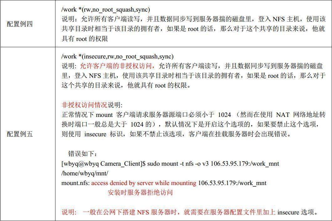 利用华为云ECS服务器搭建安防视频监控平台【华为云至简致远】-第40张图片-贝塔运维 利用华为云ECS服务器搭建安防视频监控平台【华为云至简致远】-第40张图片-贝塔运维