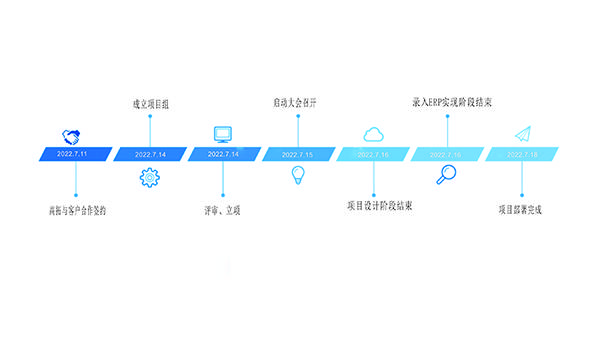 高拓电子完成储能镍氢电池组-1500mm超长控制板样品制作<strong alt=