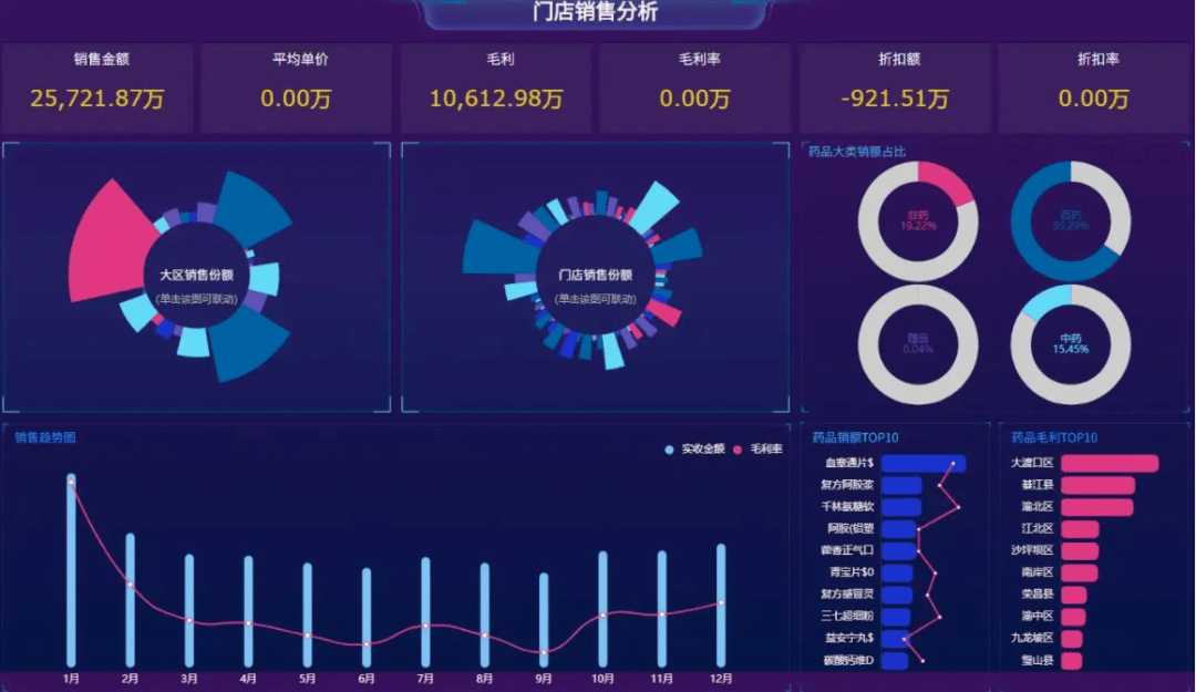 WPS办公技能KOS认证,学、练、考、评一体化认证-第4张图片-贝塔运维 WPS办公技能KOS认证<strong alt=
