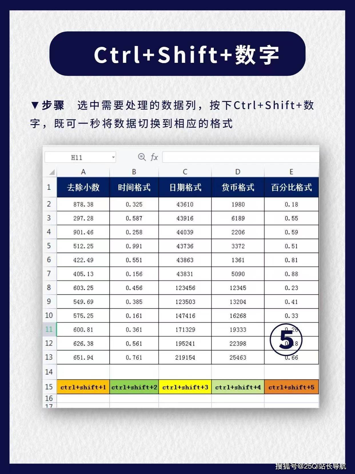 Excel表格的函数和必学的五个小技巧-第9张图片-贝塔运维 Excel表格的函数和必学的五个小技巧-第9张图片-贝塔运维