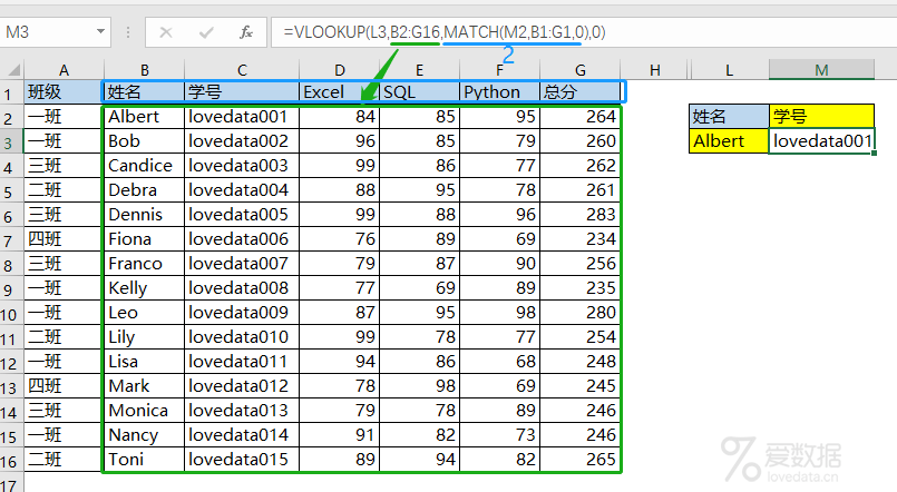 Excel 中常用的4组嵌套函数-第5张图片-贝塔运维 Excel 中常用的4组嵌套函数-第5张图片-贝塔运维