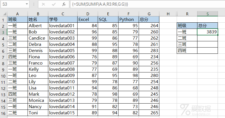 Excel 中常用的4组嵌套函数-第7张图片-贝塔运维 Excel 中常用的4组嵌套函数-第7张图片-贝塔运维
