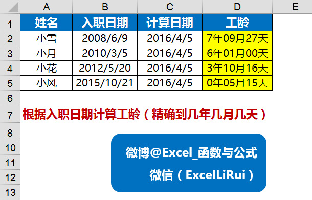 Excel中最具价值的日期函数<strong alt=