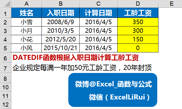 Excel中最具价值的日期函数<strong alt=