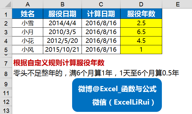 Excel中最具价值的日期函数<strong alt=
