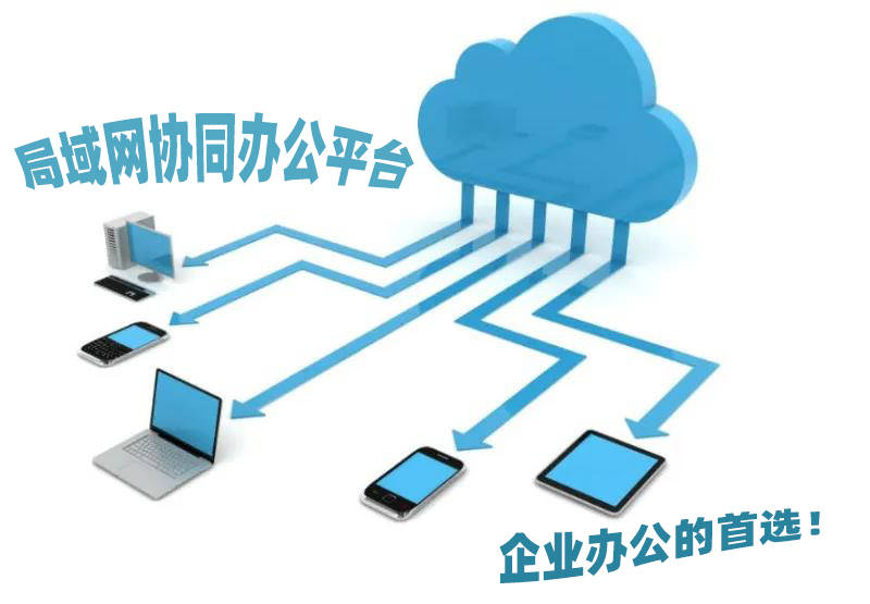 局域网协同办公平台为企业带来最直接的便利-第1张图片-贝塔运维 局域网协同办公平台为企业带来最直接的便利-第1张图片-贝塔运维