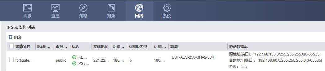华为防火墙和飞塔防火墙建立IPSec隧道，使两地局域网互通-第3张图片-贝塔运维