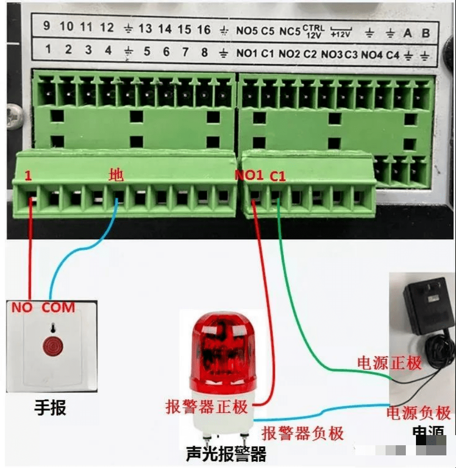监控硬盘录像机报警接线与配置-第4张图片-贝塔运维 监控硬盘录像机报警接线与配置-第4张图片-贝塔运维