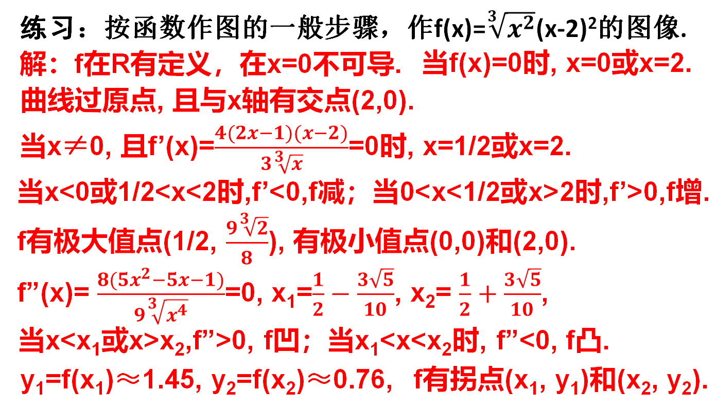一个比较复杂的函数图像的画法,画函数图像一般步骤的应用-第1张图片-贝塔运维 一个比较复杂的函数图像的画法,画函数图像一般步骤的应用-第1张图片-贝塔运维