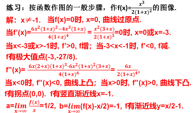运用函数做图像的一般步骤,作分式函数图像的实例-第1张图片-贝塔运维 运用函数做图像的一般步骤,作分式函数图像的实例-第1张图片-贝塔运维