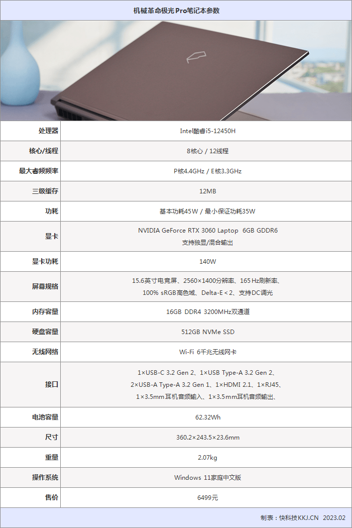 12代酷睿i5多核暴涨65.5%!机械革命极光Pro评测:160W整机释放仅80℃-第3张图片-贝塔运维 12代酷睿i5多核暴涨65.5%!机械革命极光Pro评测:160W整机释放仅80℃-第3张图片-贝塔运维