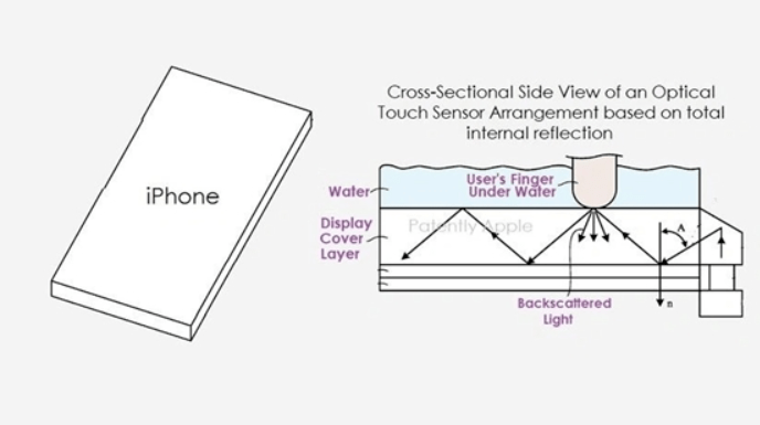 iPhone 15新配色首曝:深红、暗粉、浅蓝色!-第1张图片-贝塔运维 iPhone 15新配色首曝:深红、暗粉、浅蓝色!-第1张图片-贝塔运维