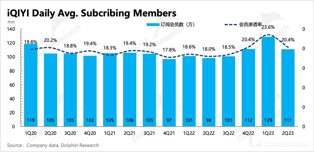 百度: 云歇了,广告撑门面-第12张图片-贝塔运维 百度: 云歇了,广告撑门面-第12张图片-贝塔运维